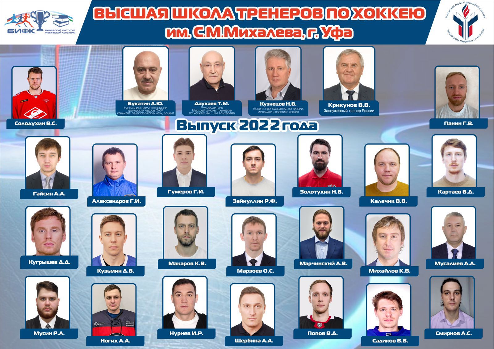 Вручение дипломов Высшей школы тренеров им. С.М.Михалева  (четвёртый набор) 24 июня 2022 года.